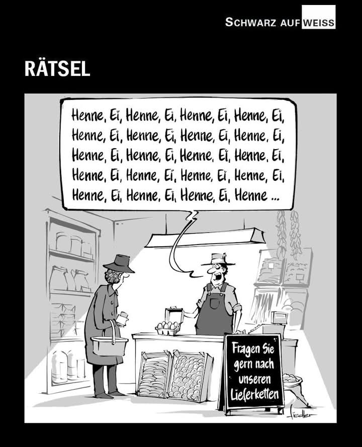 die Lieferkette - łańcuch dostaw