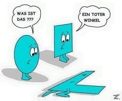 Winkel der Winkel - kąt, kątomierz, kątownica, kątownik