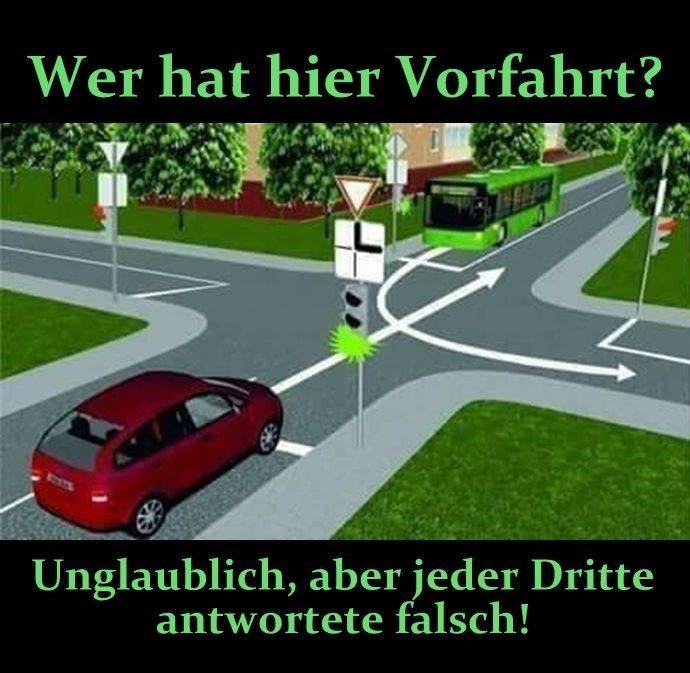die Vorfahrt - pierwszeństwo przejazdu